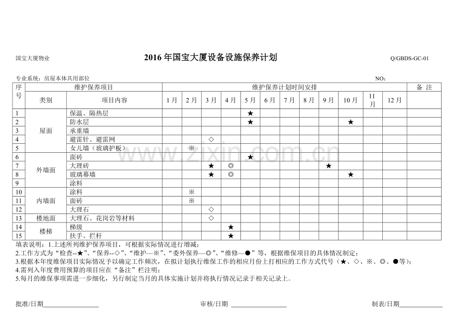 2017年设备设施保养计划-AA.doc_第1页