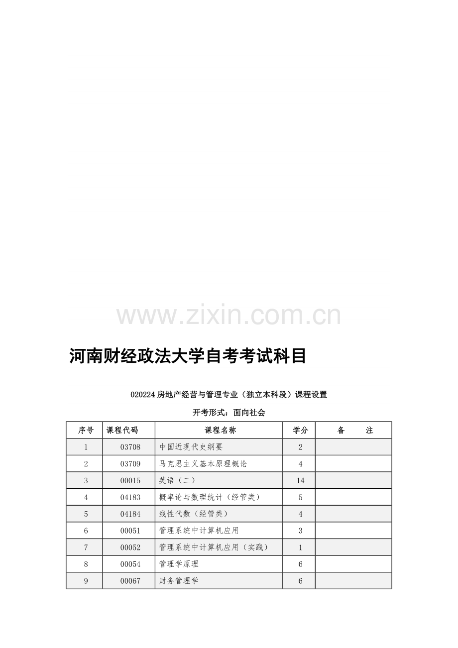 河南财经政法大学自考考试科目.doc_第1页