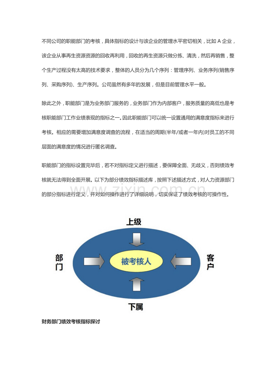 企业各部门的绩效考核指标分别是什么..doc_第2页