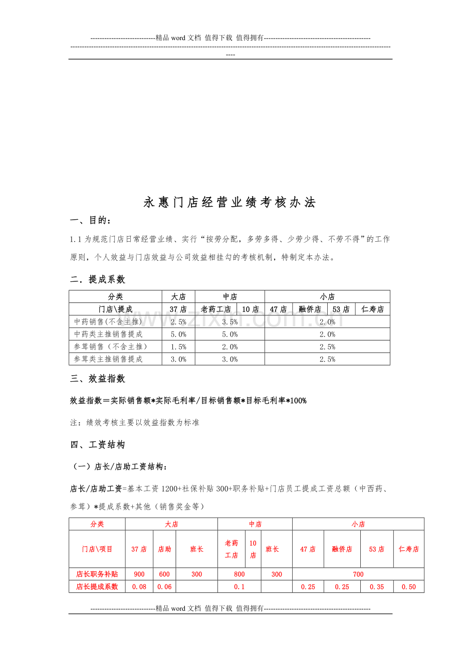 永惠医药连锁经营业绩考核办法1505月公布版..doc_第1页