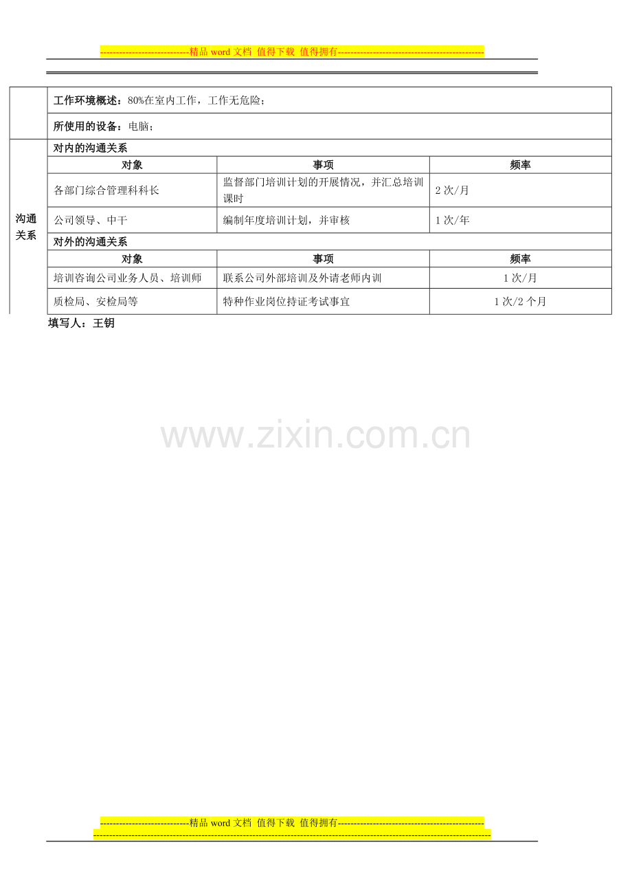 (例)培训管理员岗位说明书模版.doc_第2页