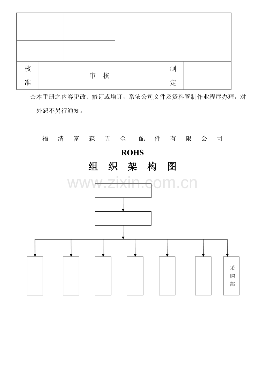 福-清-富-森-五-金-配-件-有-限-公-ROHS环境手册4.doc_第2页