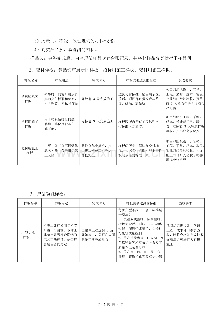 样板施工管理规定.docx_第2页