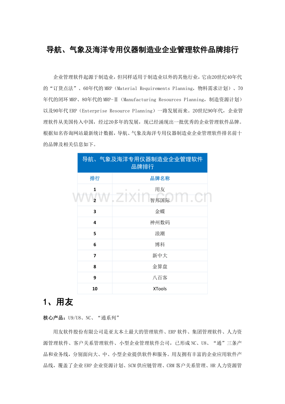 导航、气象及海洋专用仪器制造业企业管理软件品牌排行.doc_第1页