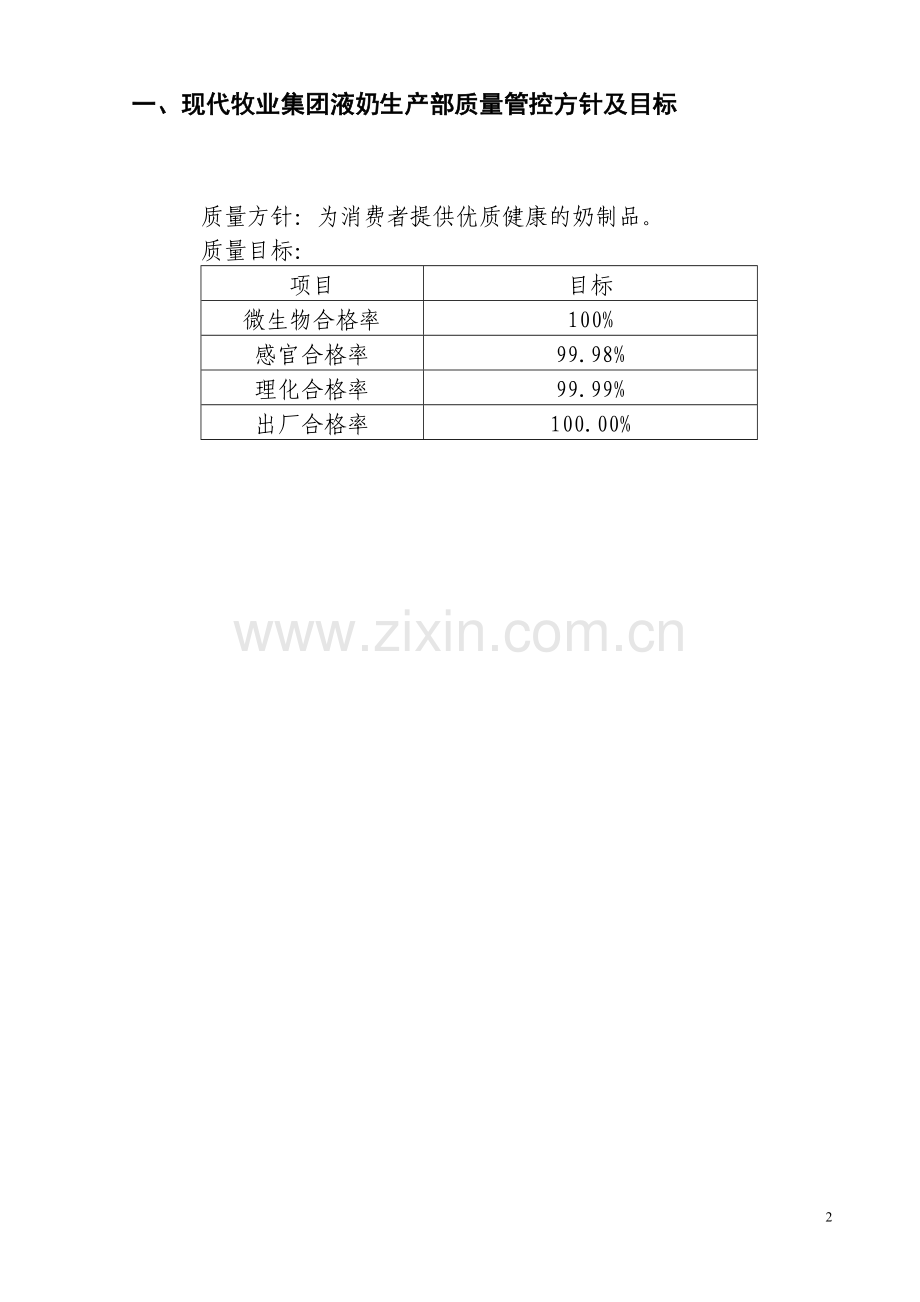 液态奶质量管理制度.doc_第2页