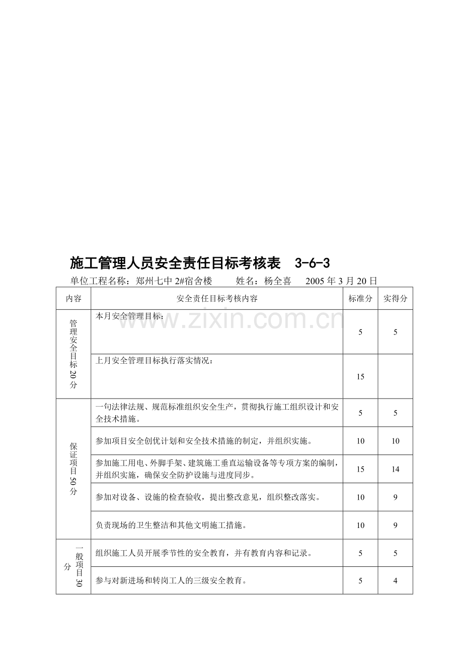 施工管理人员安全责任目标考核表..doc_第1页