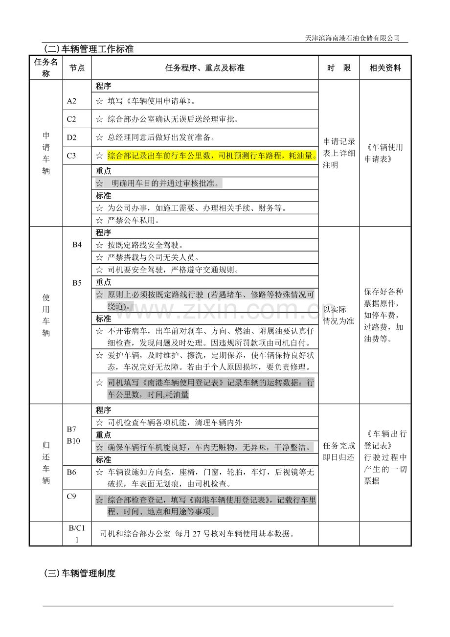 车辆管理制度与流程.doc_第2页