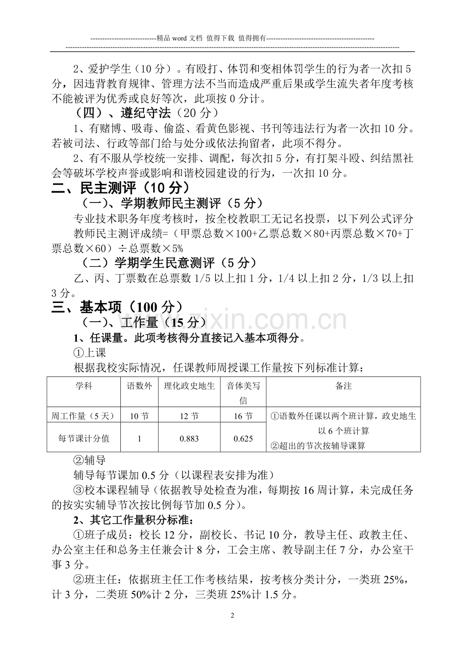 教职工工作量化年度考核办法..doc_第2页
