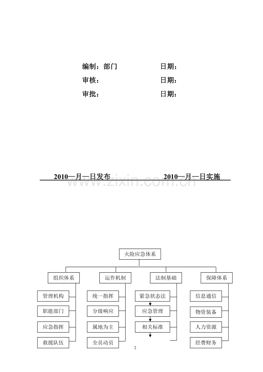 应急预案.tmp.doc_第2页