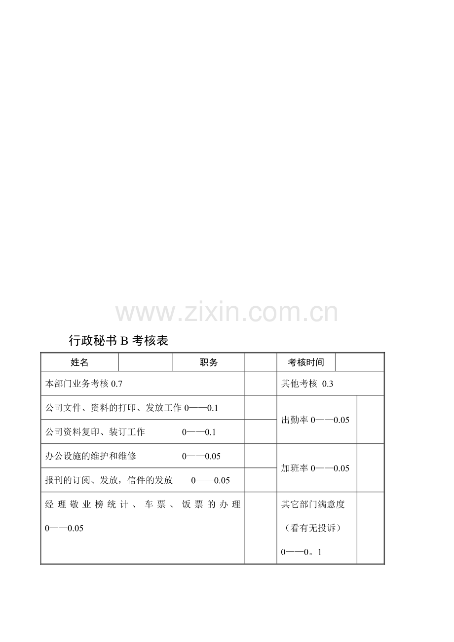 行政秘书B考核表.doc_第1页