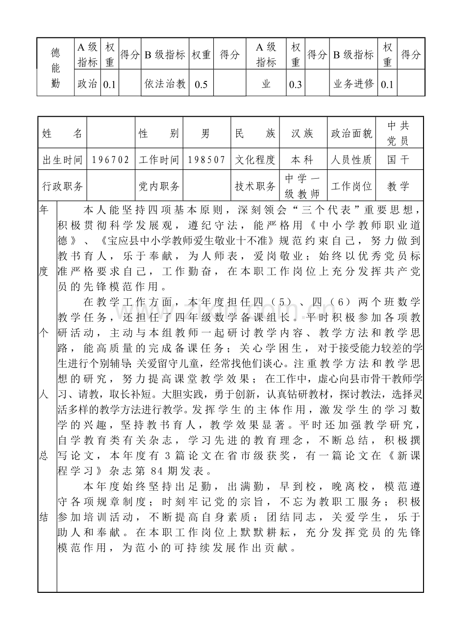 事业单位人员年度考核表..doc_第2页