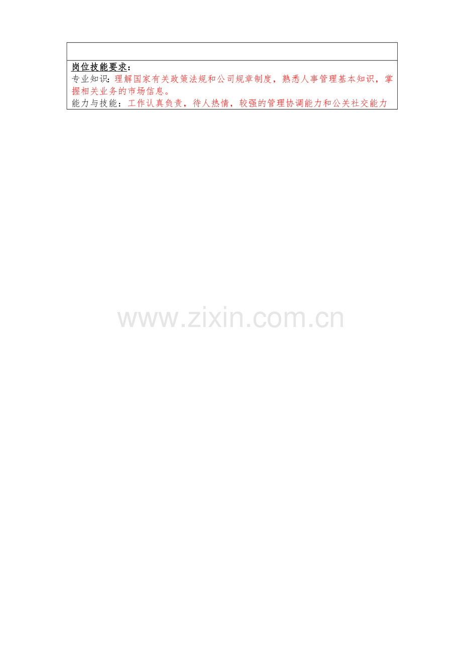 人事岗位说明-理财公司.doc_第2页