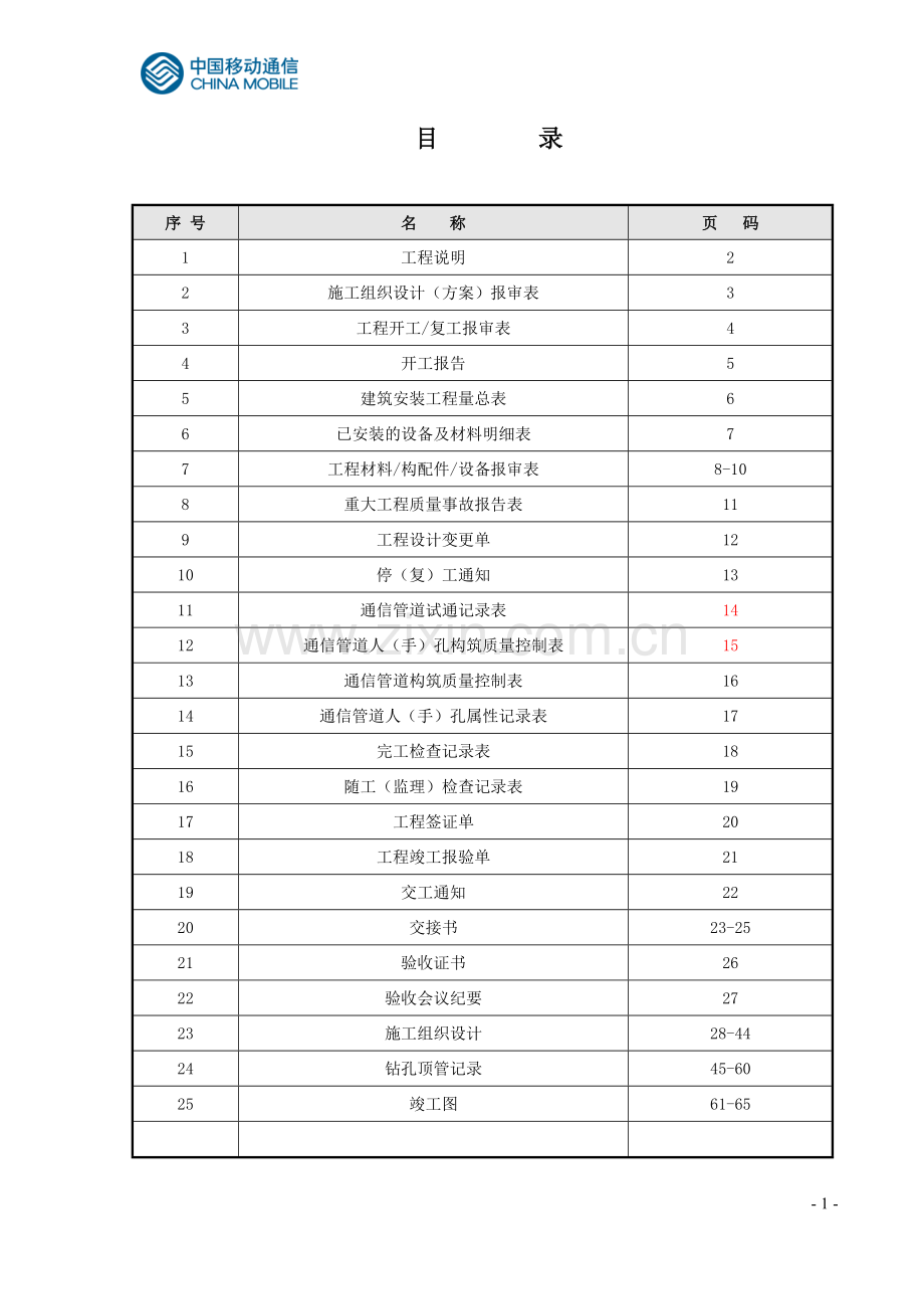 通讯验收表格.doc_第2页