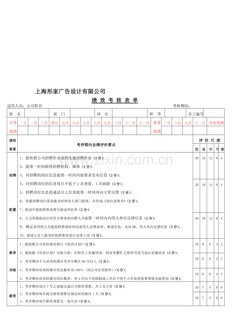 职员绩效考评(人力资源).doc_第1页