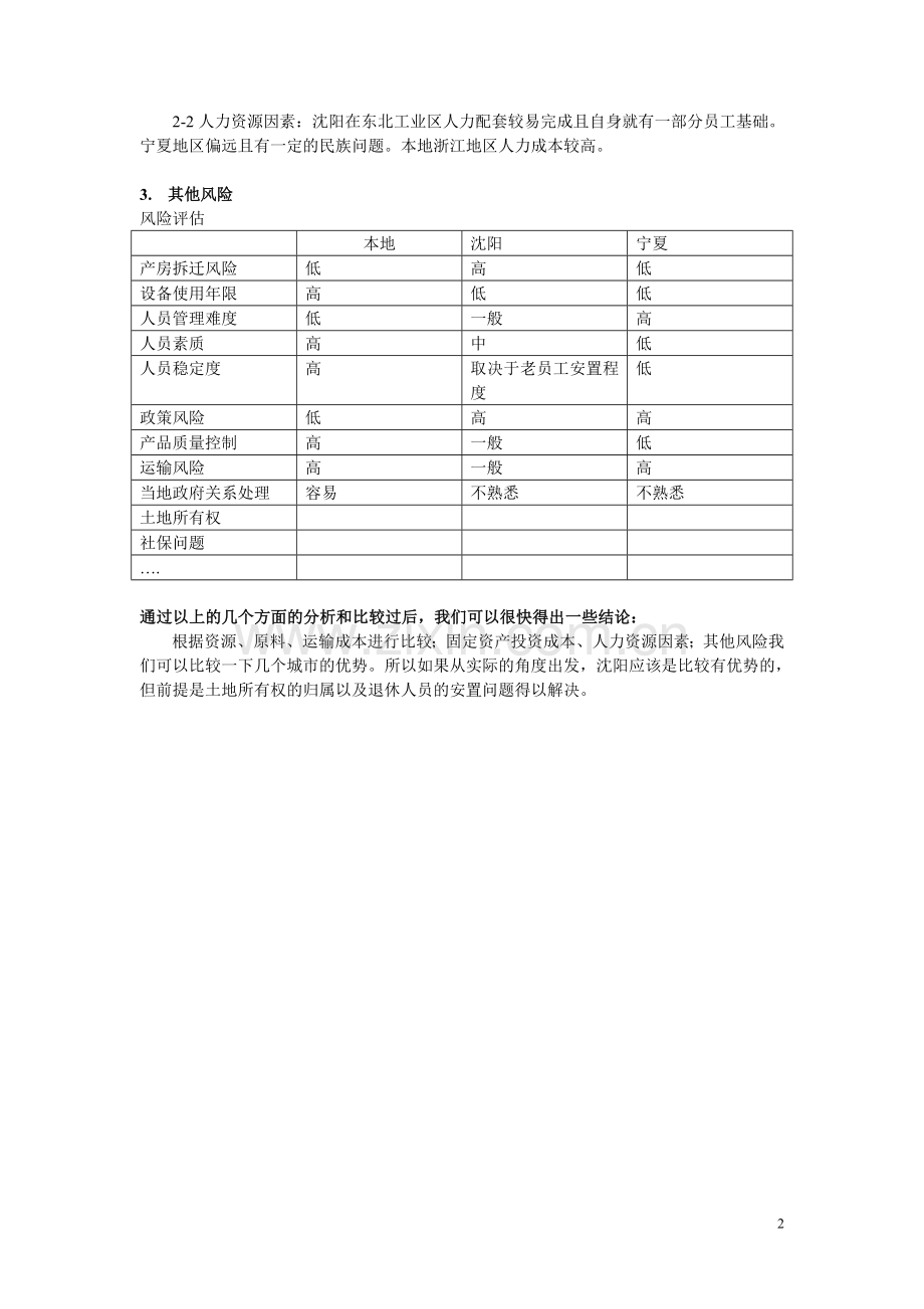 运营管理作业.doc_第2页