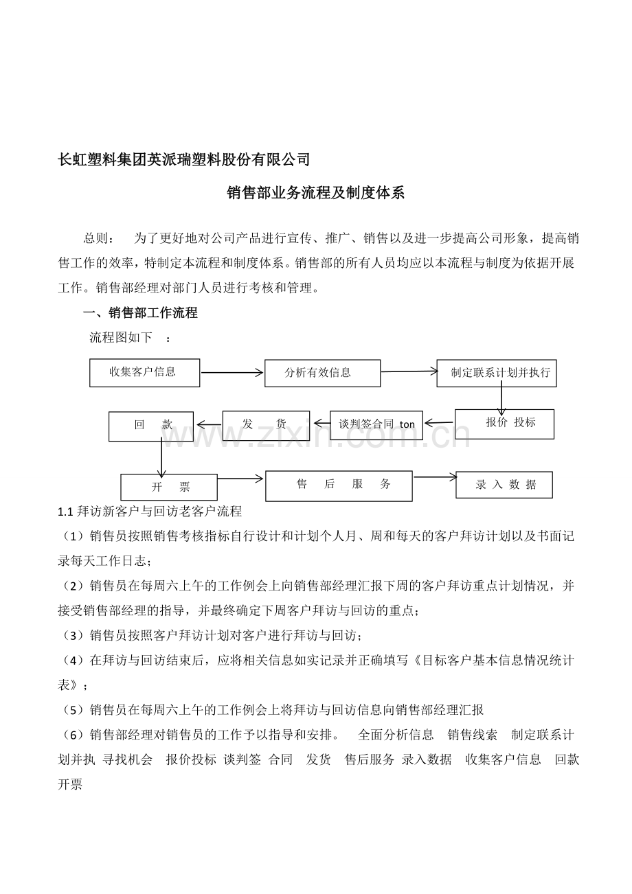 销售部组织体系及管理制度.doc_第1页