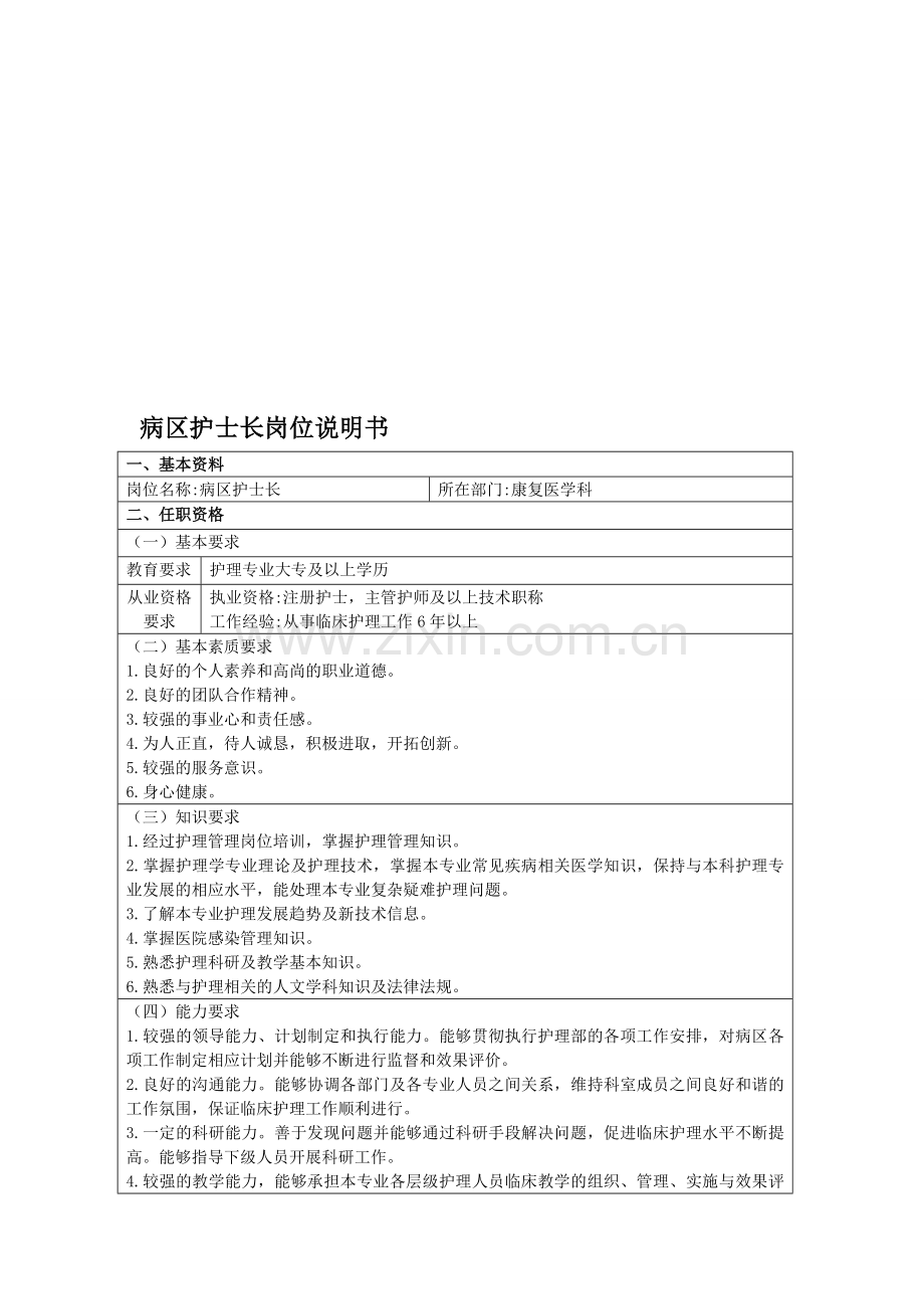 康复医学科岗位职责说明.doc_第1页