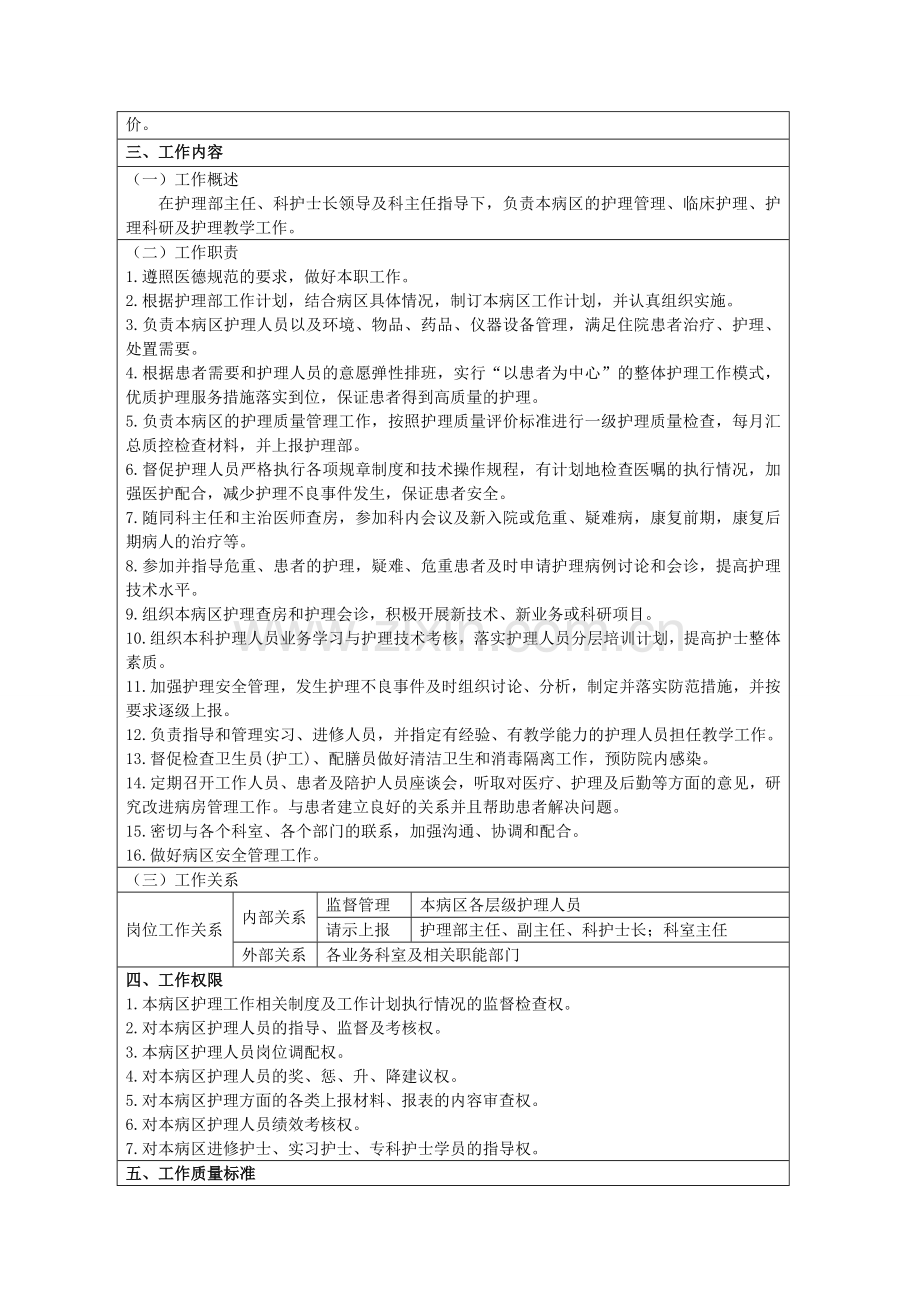 康复医学科岗位职责说明.doc_第2页