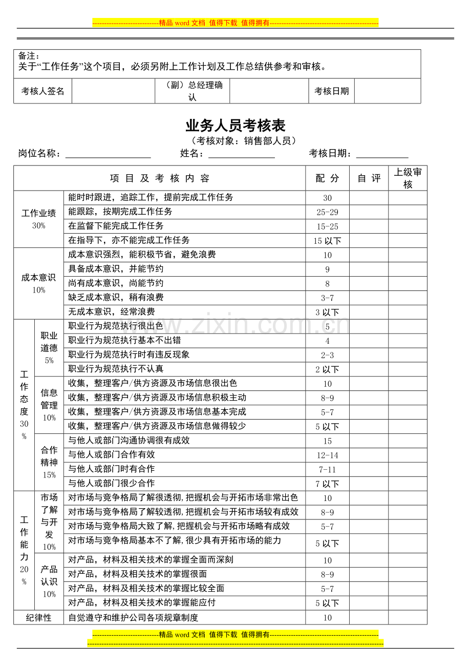 员工绩效考核表格修改过的.doc_第2页