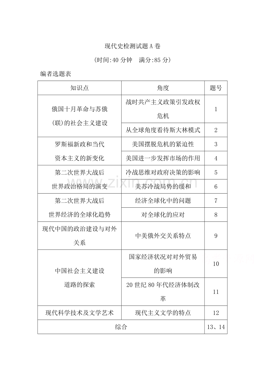 2018届高考历史第二轮知识点复习检测4.doc_第1页