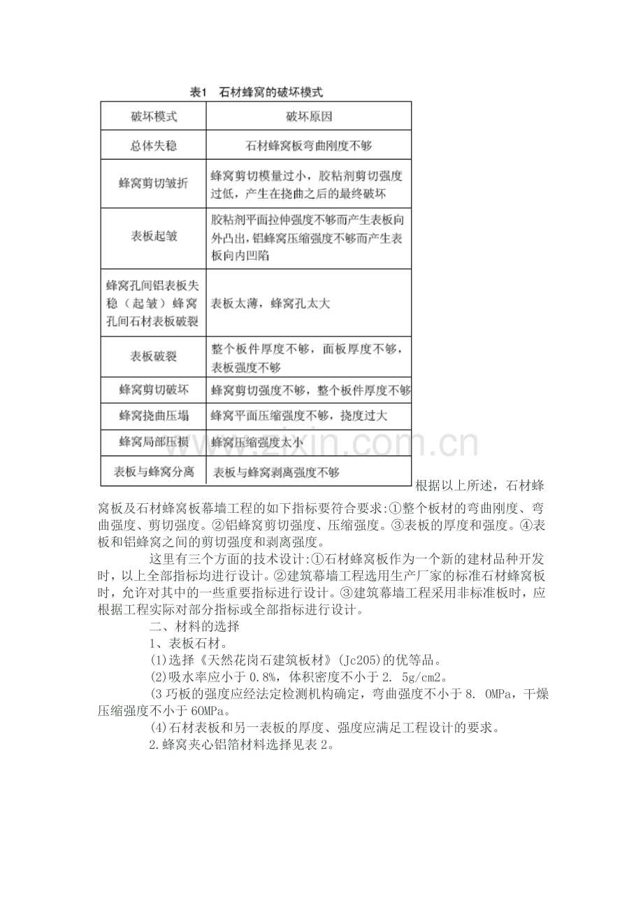 蜂窝板及石材蜂窝板幕墙.doc_第2页