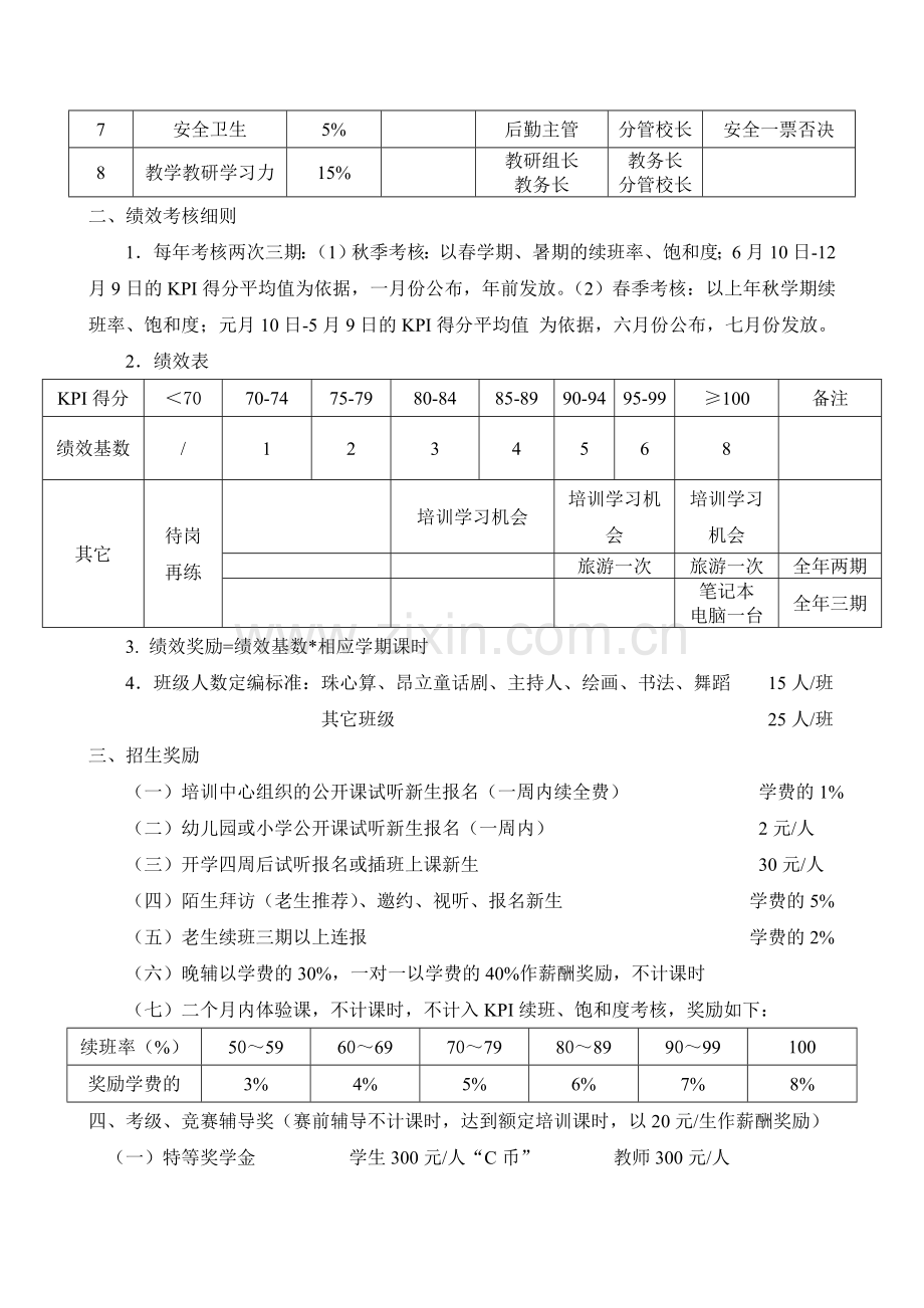2012年教师绩效考核方案.doc_第2页