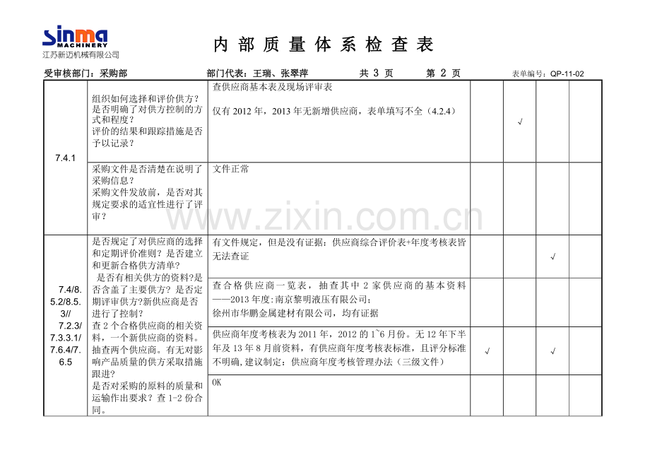 2013采购部体系审核检查表.doc_第2页