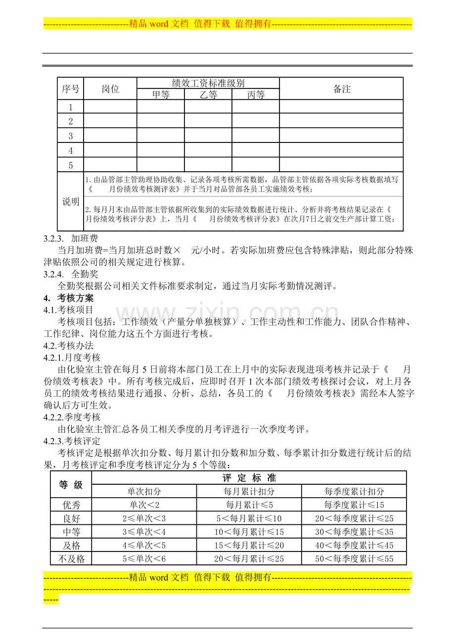 化验室考核方案..doc_第2页