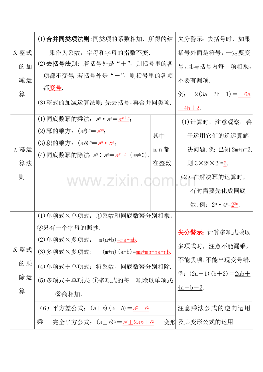 2017届中考数学专题跟踪突破复习题2.doc_第2页