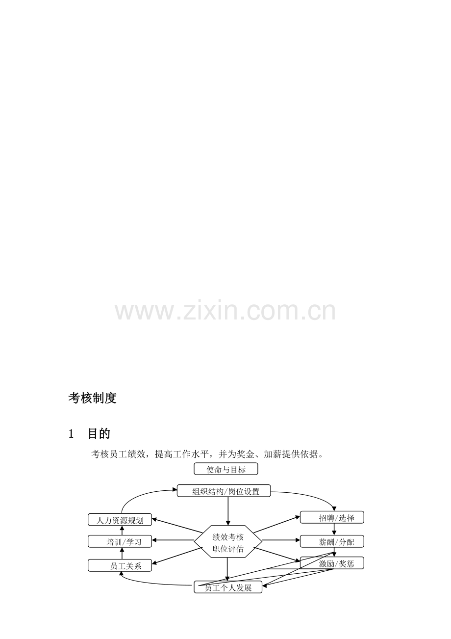 考核制度(包含人事表格).doc_第1页