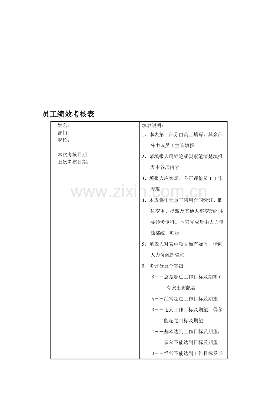 员工绩效考核表(范本)..doc_第1页