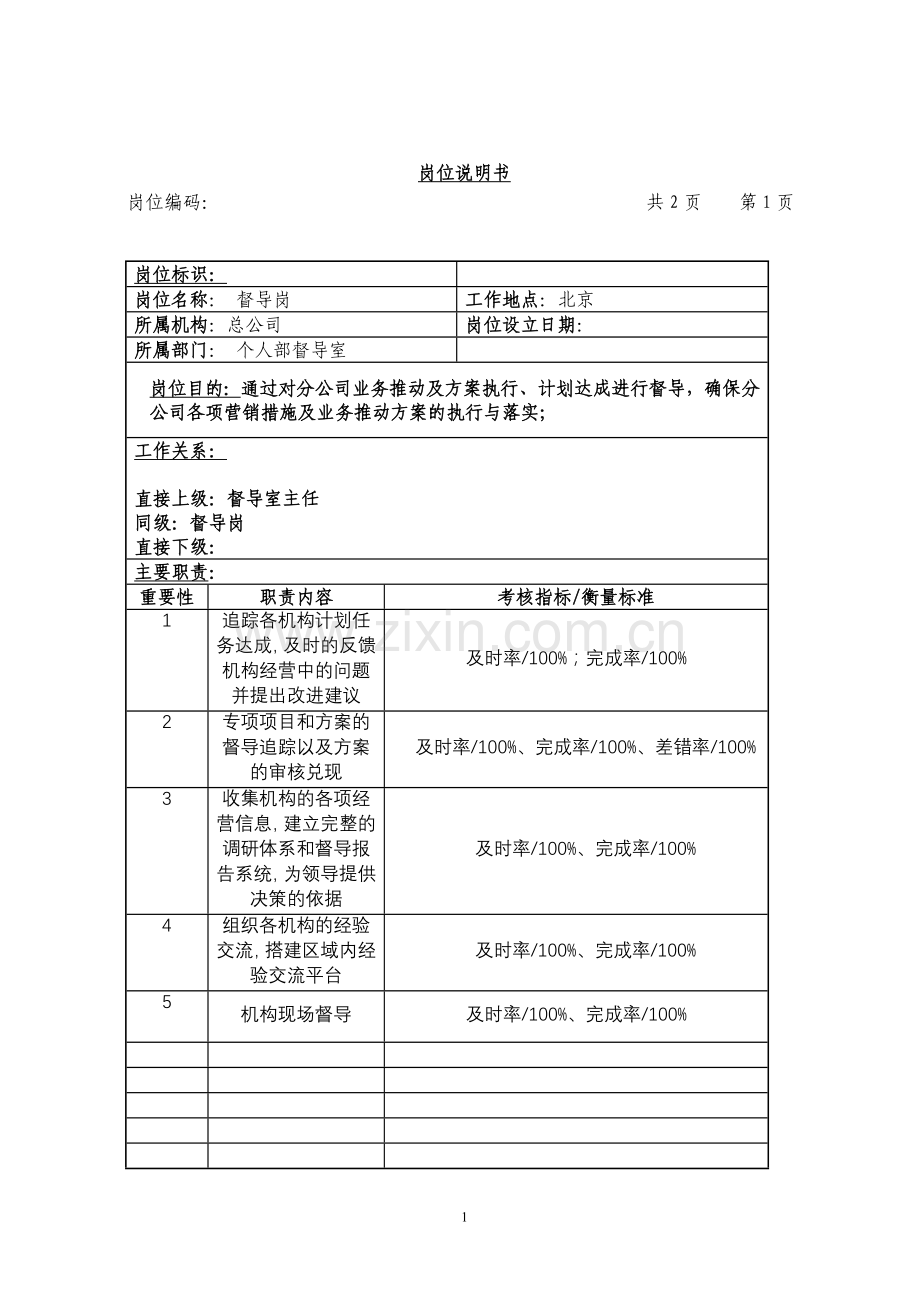 督导岗岗位说明书.doc_第1页