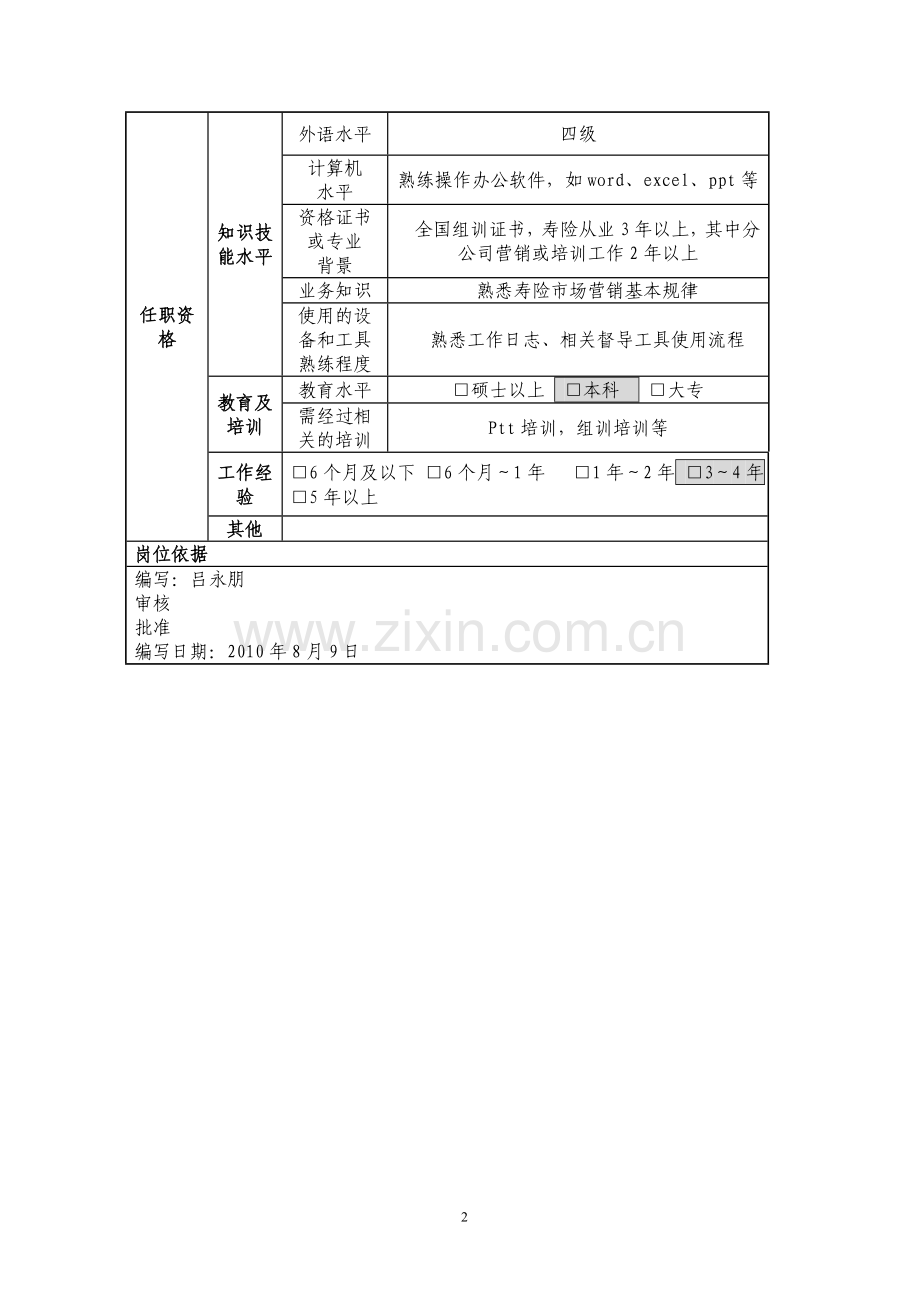 督导岗岗位说明书.doc_第2页
