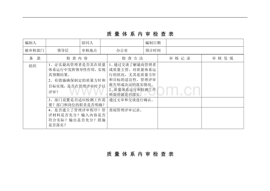 质-量-体-系-内-审-检-查-表.doc_第1页
