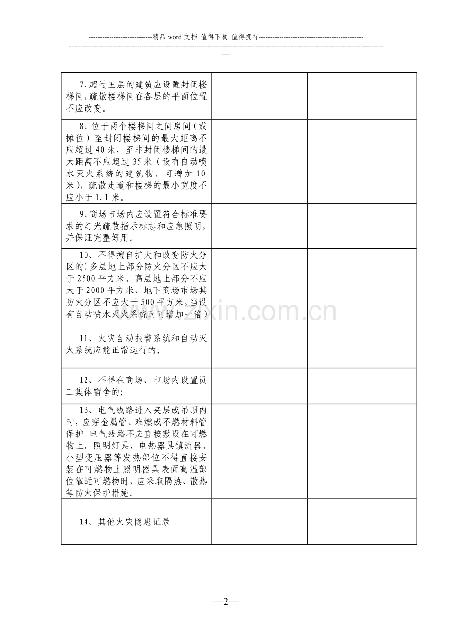 商场消防安全专项检查表.doc_第2页