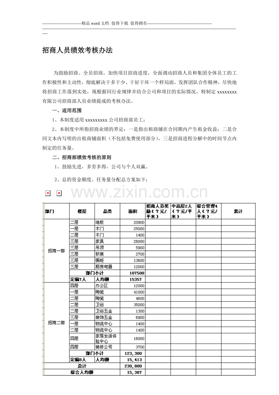 招商部人员绩效考核办法..doc_第1页