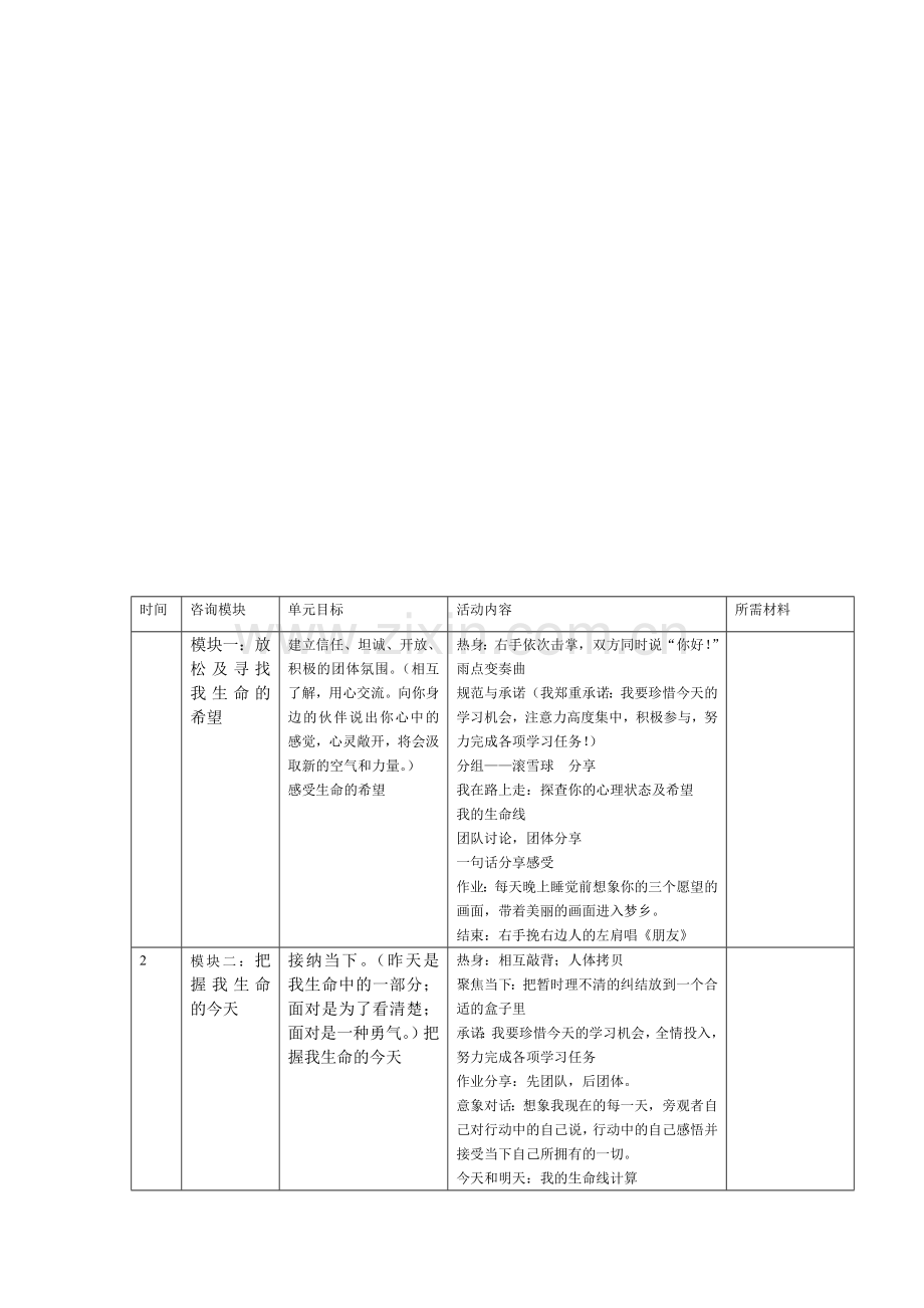 服刑人员情绪控制团体心理咨询方案.doc_第2页