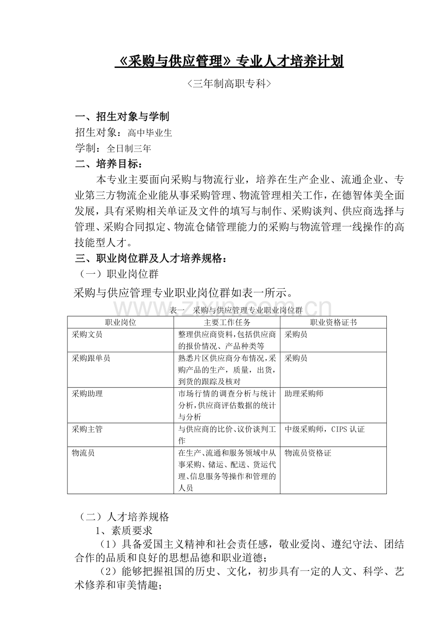 采购与供应管理人才培养方案-2013年(新)(1).doc_第1页