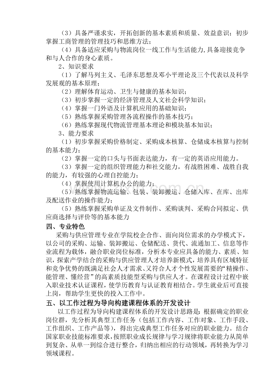 采购与供应管理人才培养方案-2013年(新)(1).doc_第2页