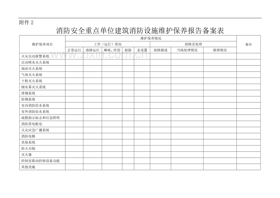 户籍化管理“三项报告”备案表模板.doc_第2页