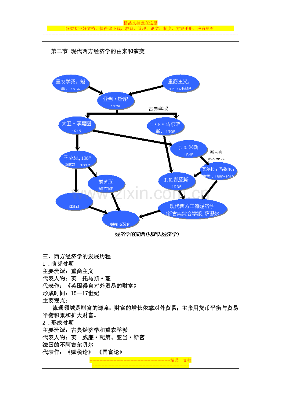 财务管理课程-第一章.doc_第2页