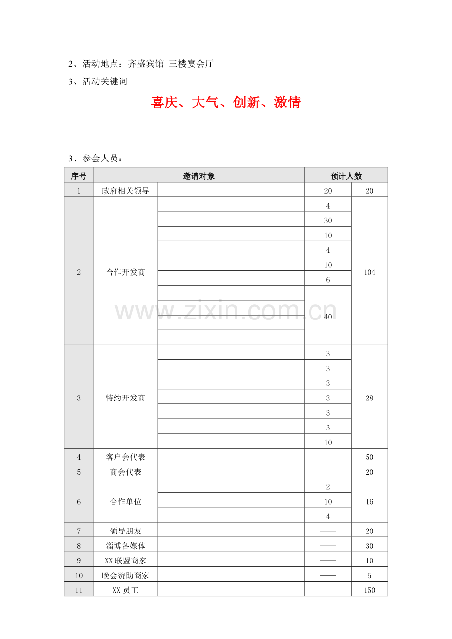 2016年公司庆典策划方案(初稿).doc_第2页