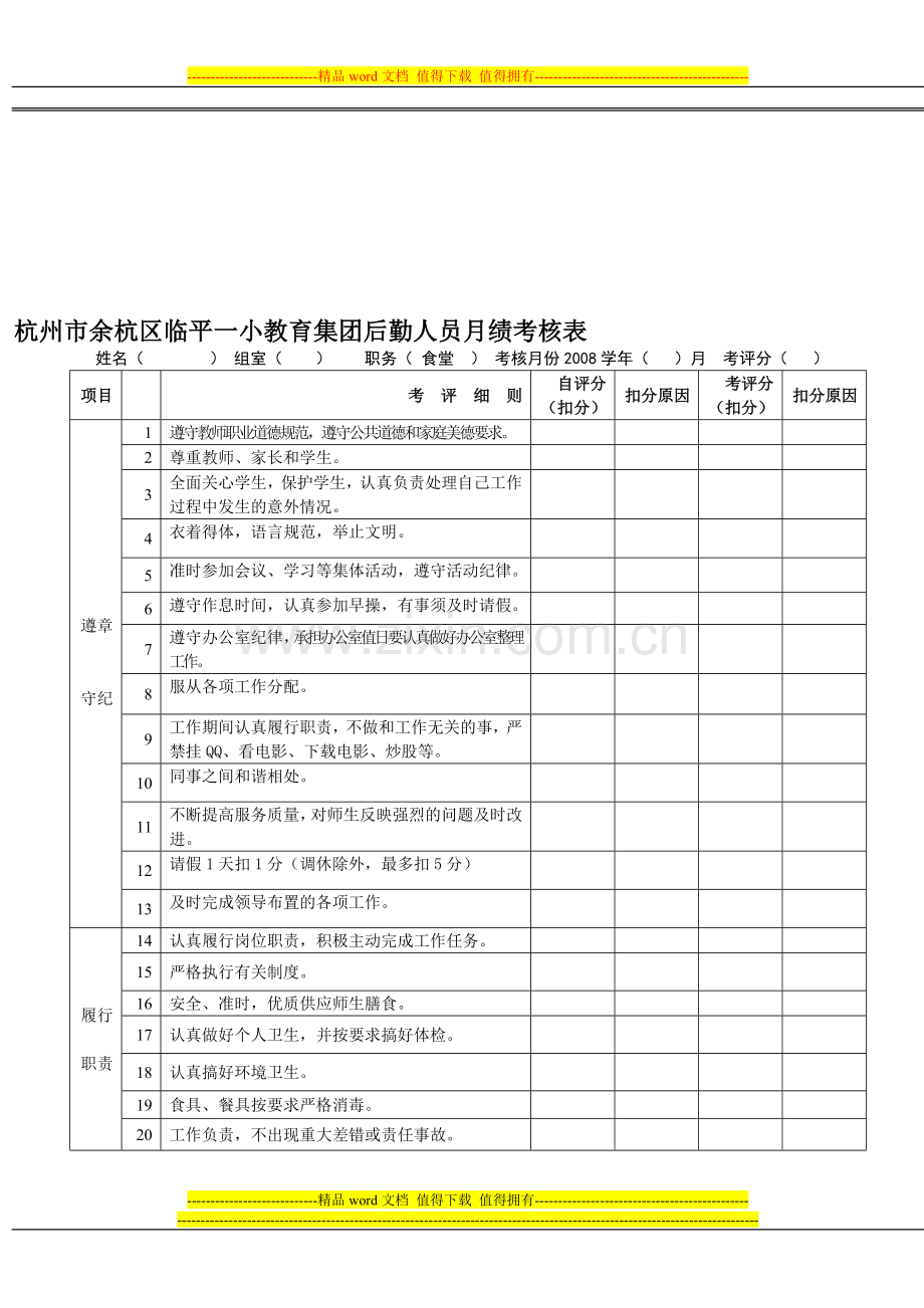 杭州市余杭区临平一小教育集团后勤人员月绩考核表..doc_第1页