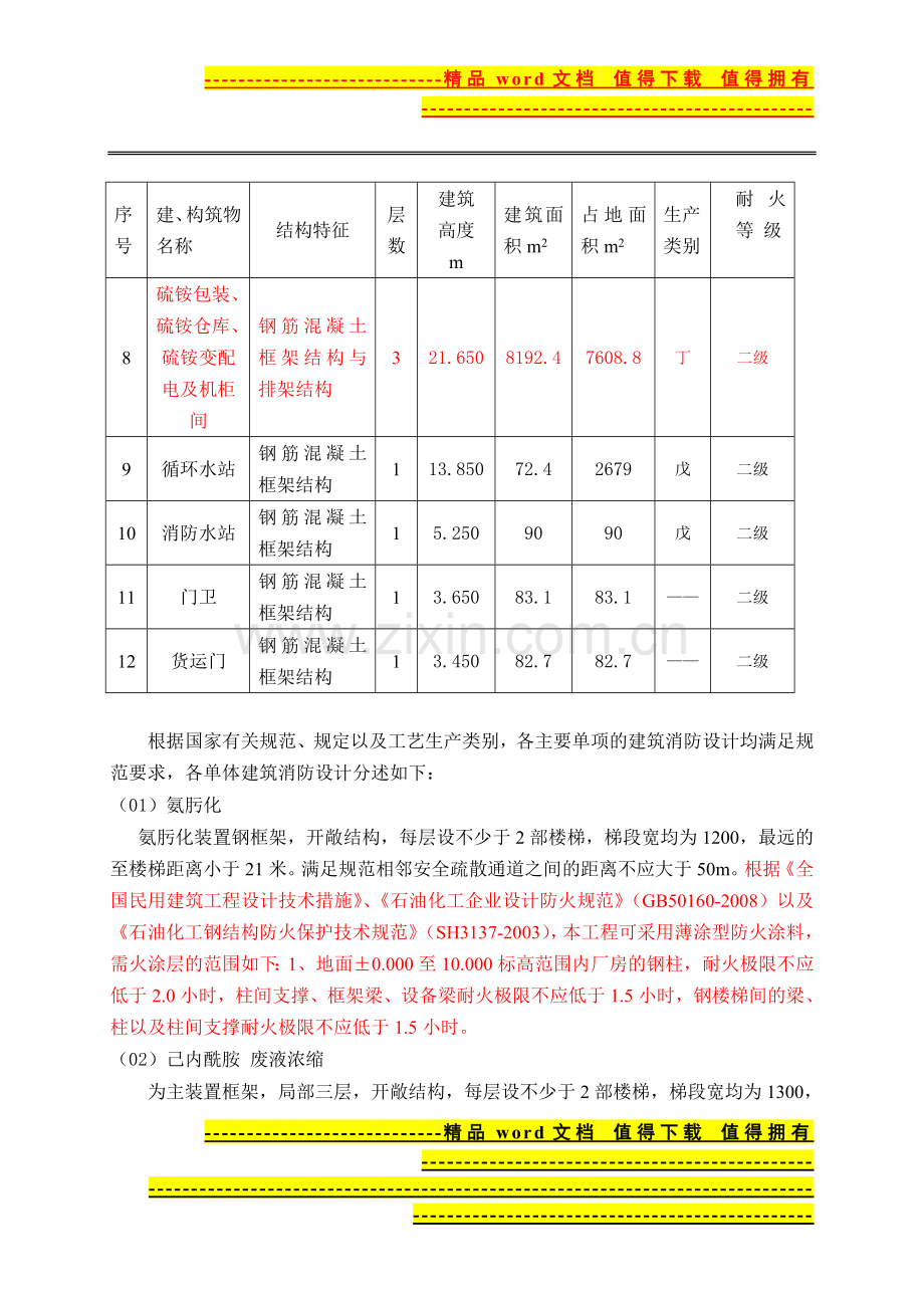 建筑消防专篇修改(10.16).doc_第2页