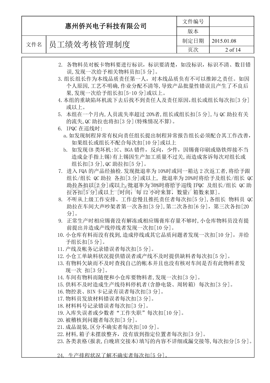 全体员工绩效考核管理制度.doc_第2页