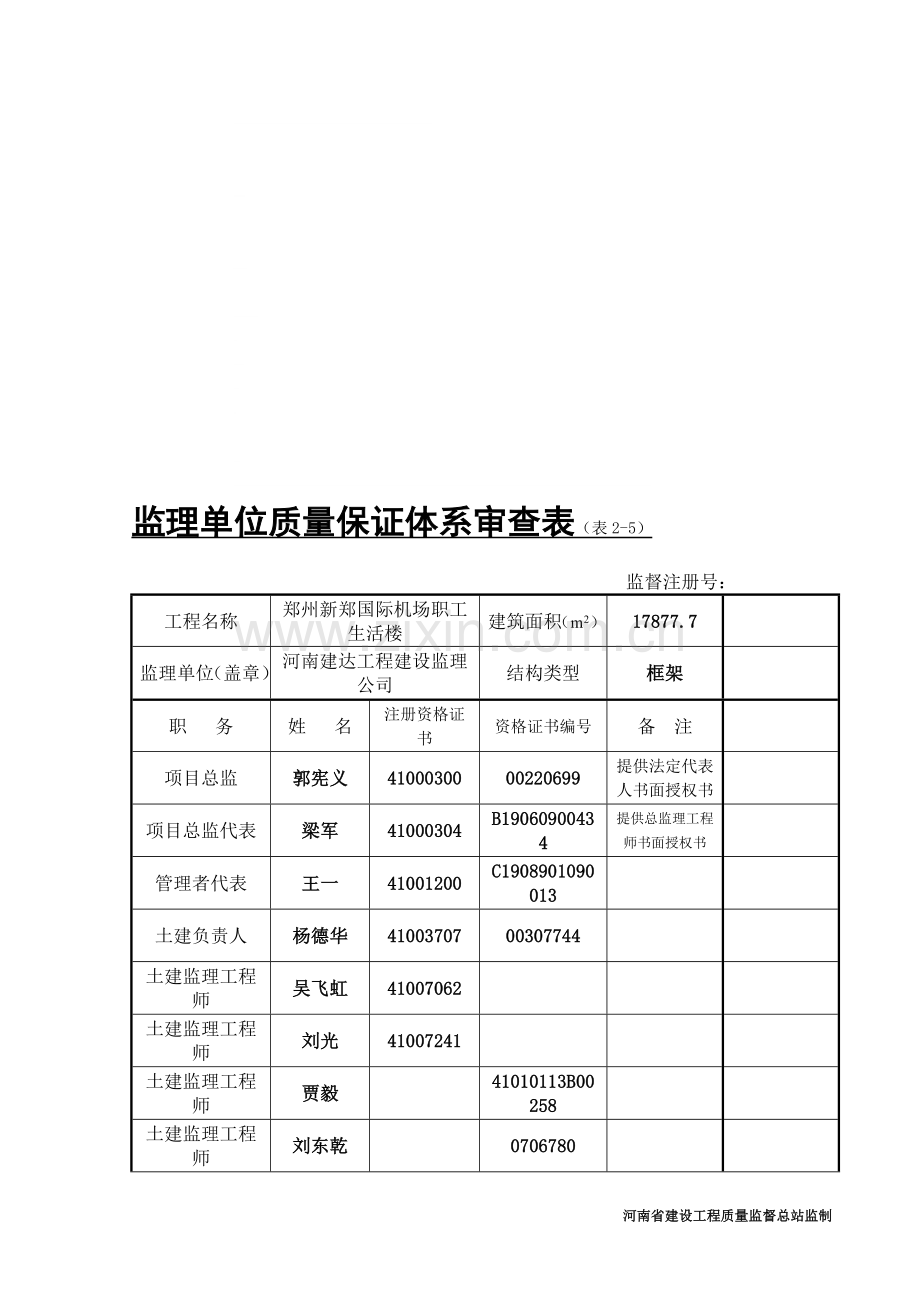 监理单位质量保证体系审查表(表2-5).doc_第1页