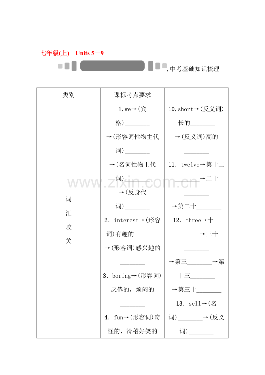 2018届中考英语基础知识复习检测22.doc_第1页