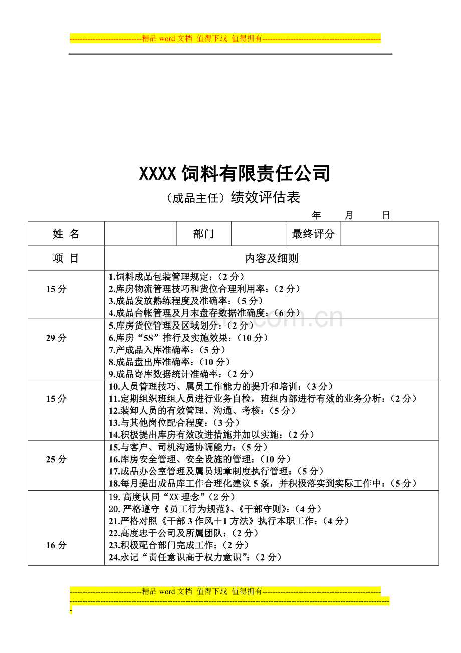 成品组长保管考核表..doc_第1页