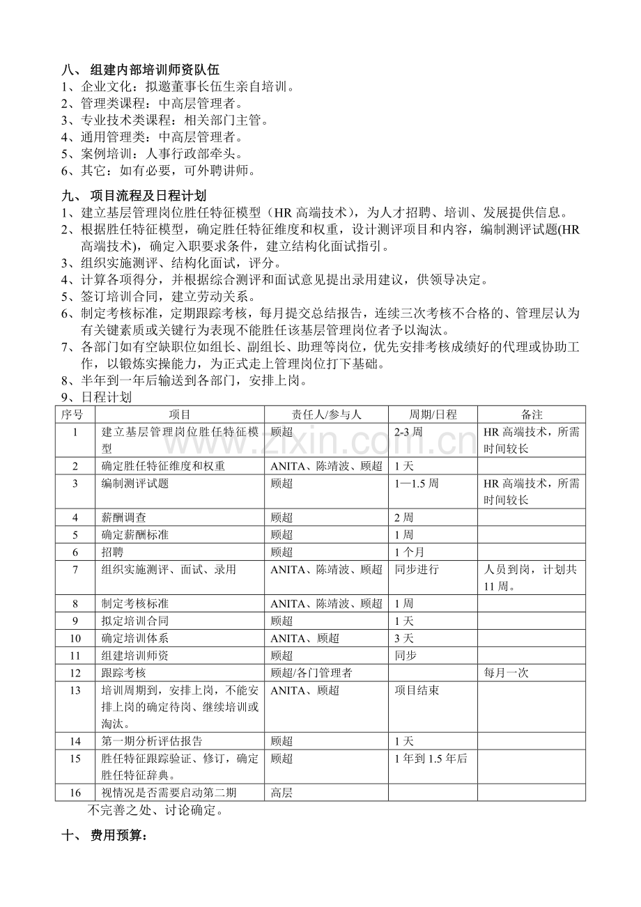 基层管理岗位人才梯队建设方案.doc_第2页