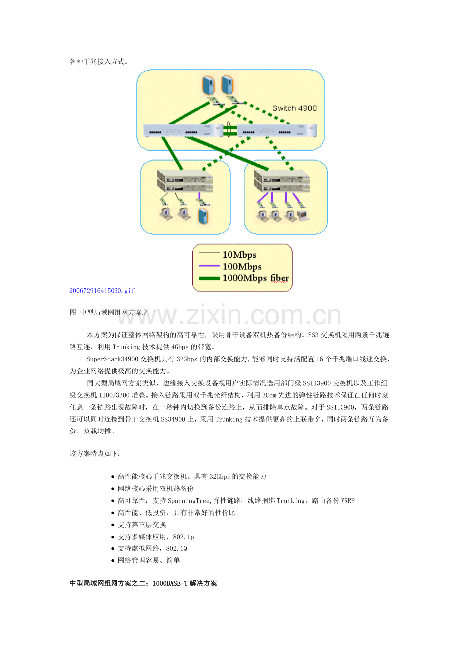 大中型局域网组网方案.doc_第2页